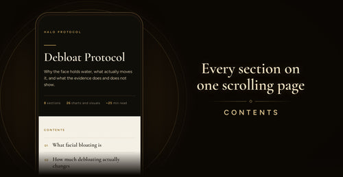Debloat Protocol: Every section on one scrolling page (Contents)