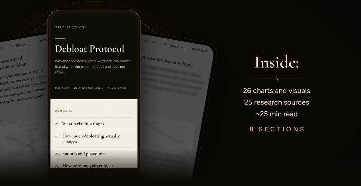Debloat Protocol, inside: 26 charts and visuals, 25 research sources, ~25 min read, 8 sections