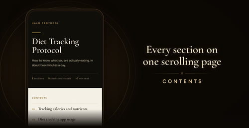 Diet Tracking Protocol: Every section on one scrolling page (Contents)