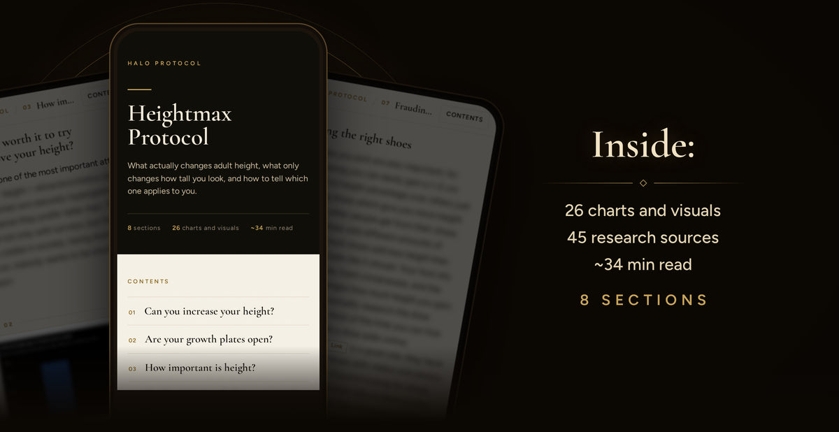 Heightmax Protocol, inside: 26 charts and visuals, 45 research sources, ~34 min read, 8 sections
