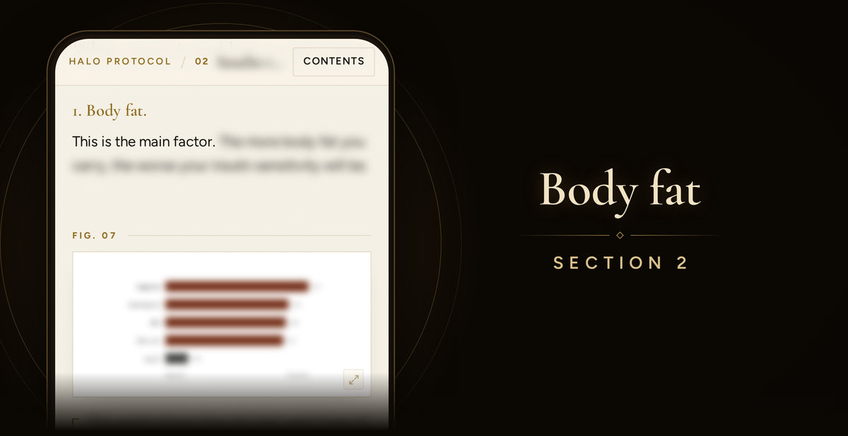 Metabolic Health Protocol: Body fat (Section 2)